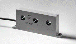 Carlo Gavazzi Current Transformer MP3020